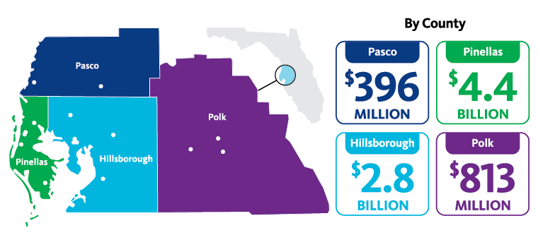 A graphic image displaying BayCare's economic impact by county.