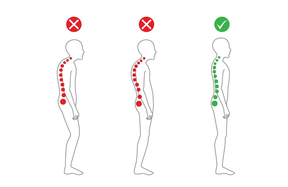 examples for good and bad posture